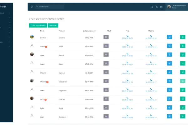 Liste des adhérents